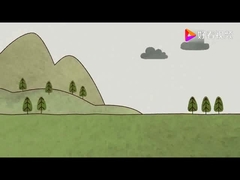 Qu'est-ce que la fracturation ?